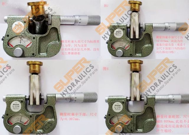 The change between Rexroth piston