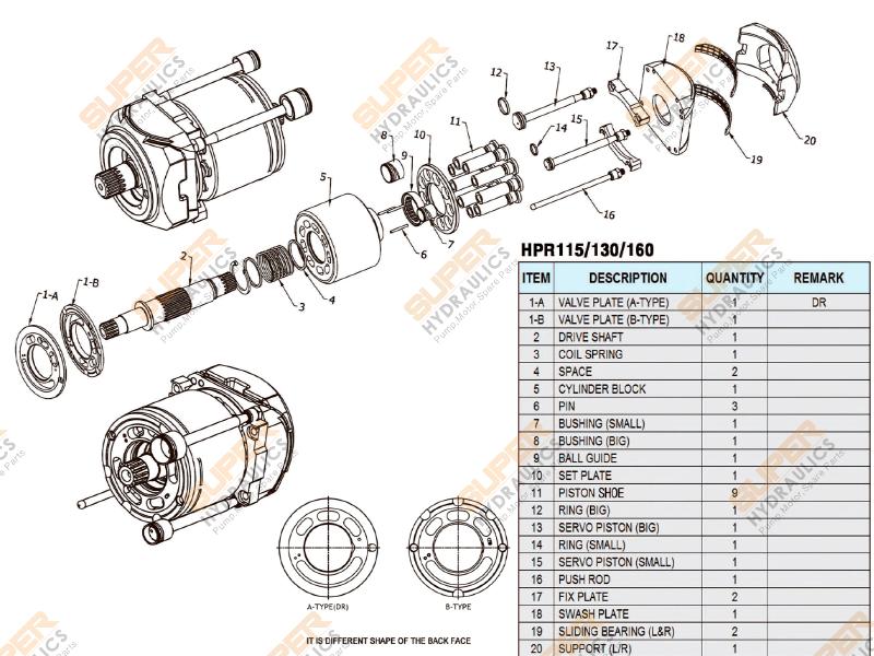 LINDE HPR PUMP PARTS DIAGRAM